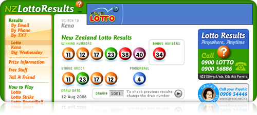 Lotto Results